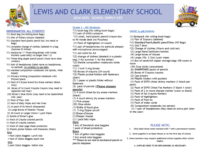 lces supply list